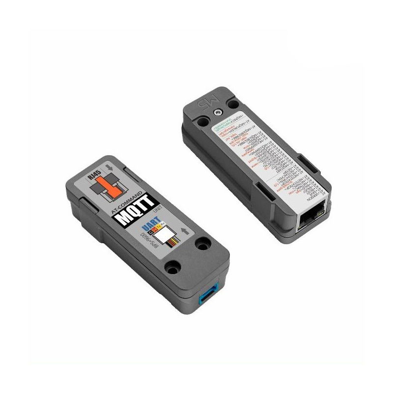 MQTT Unit with RJ45 Port (APM32F103)