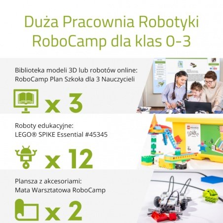 Laboratoria Przyszłości: Pracownia LEGO Education duża Laboratoria Przyszłości: Pracownia LEGO Education duża
