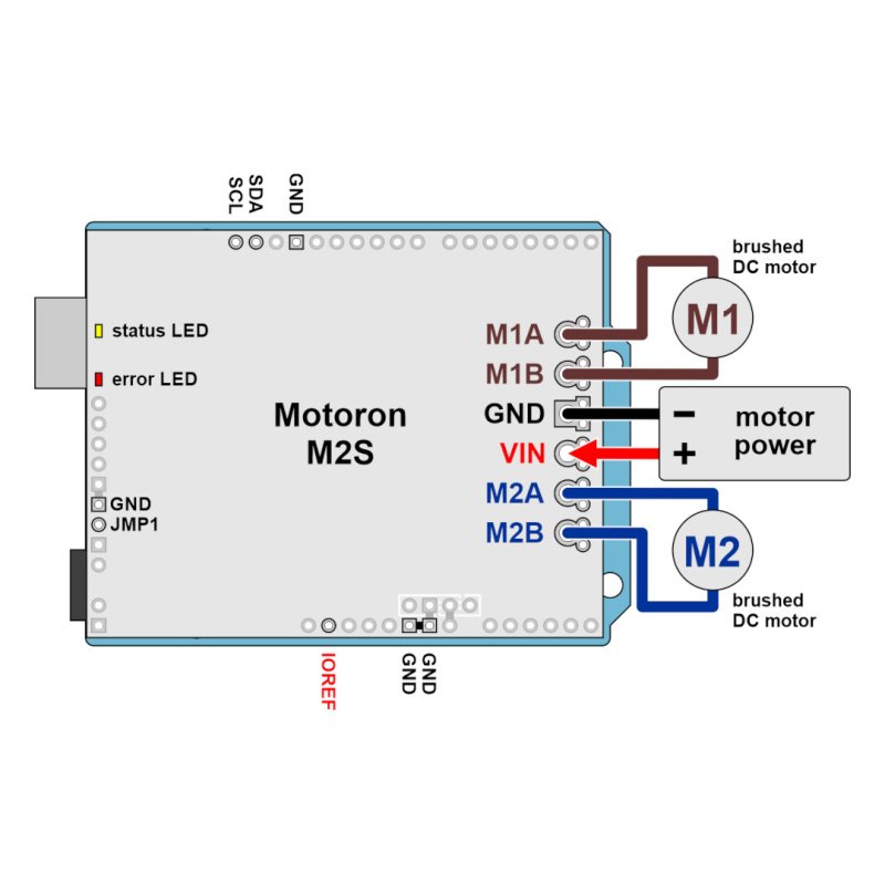 Motoron M2S18v20 Dual High-Power Motor Controller Shield for