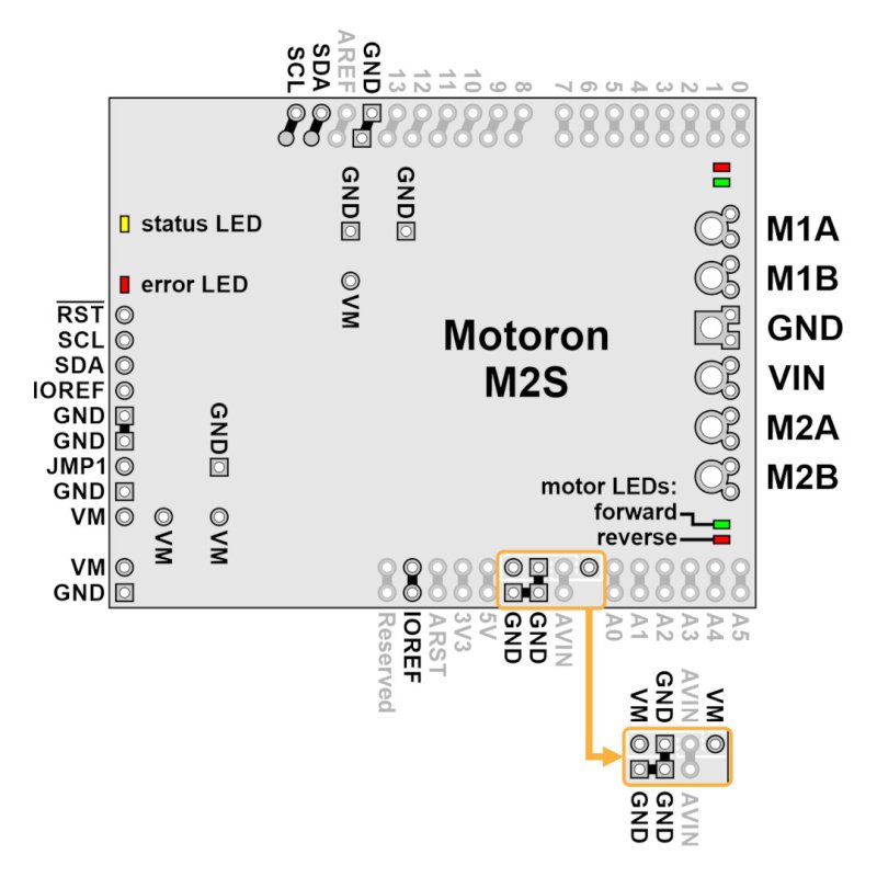 Motoron M2S18v20 Dual High-Power Motor Controller Shield for