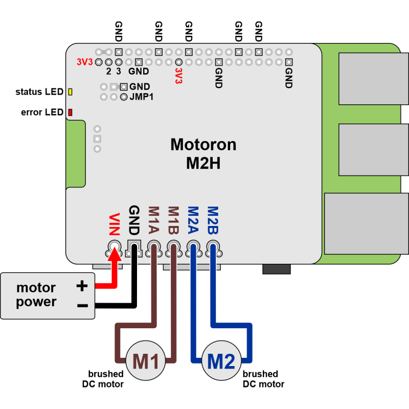 Motoron M2H18v18 Dual High-Power Motor Controller for Raspberry