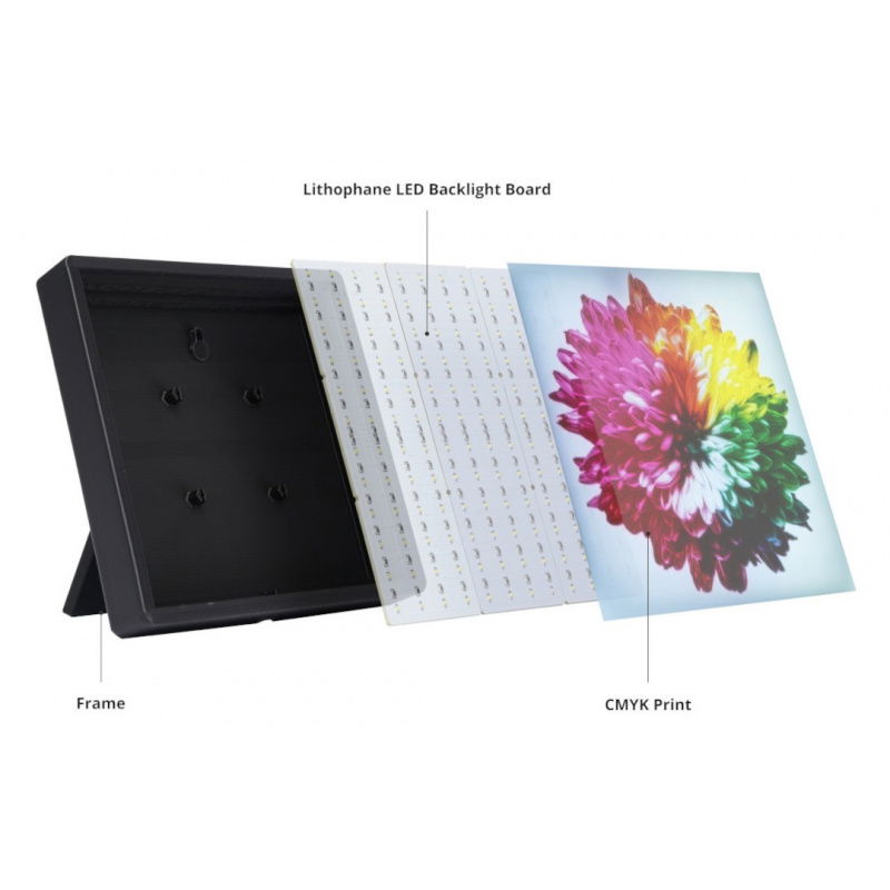 Lithophane LED Backlight Board Kit (2PCS) - KC009