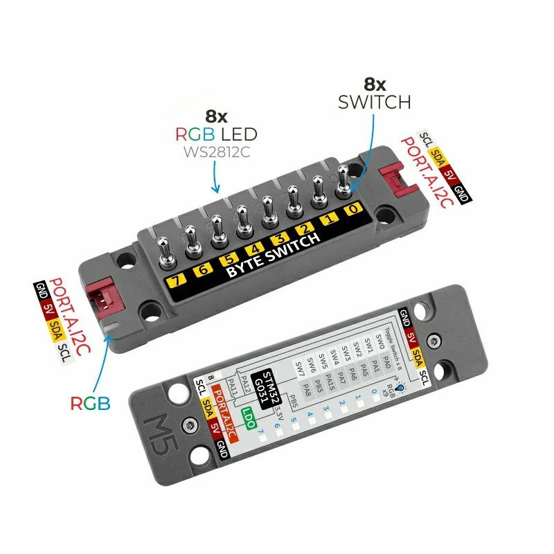Unit ByteSwitch