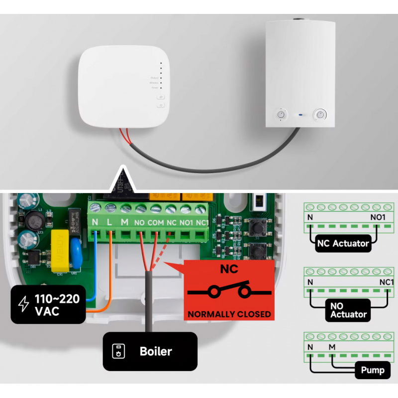 Tuya - bezprzewodowy termostat RF/WiFi ze sterownikiem Split -