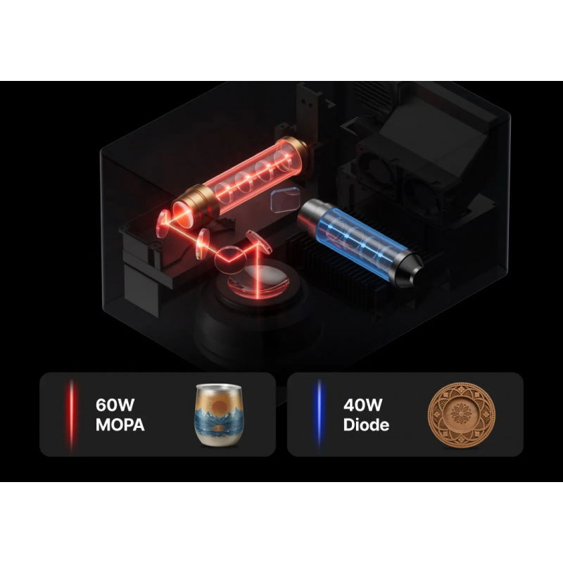 xTool F2 Ultra Standalone