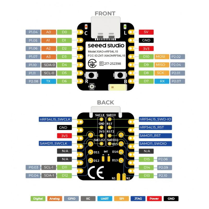 Seeed Studio XIAO nRF54L15