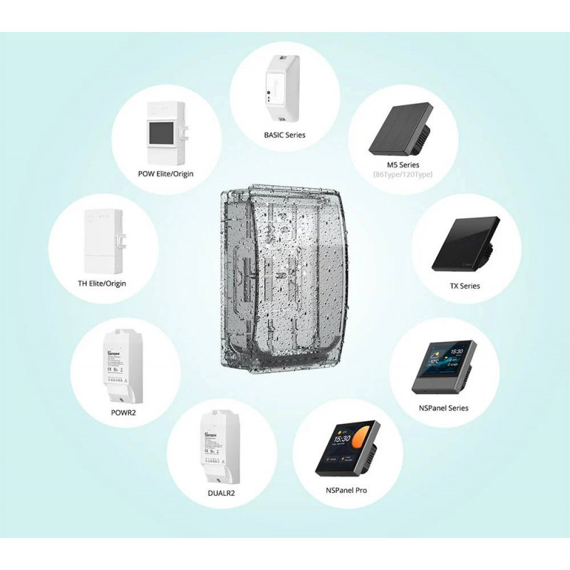 Sonoff Obudowa Wodoodporna