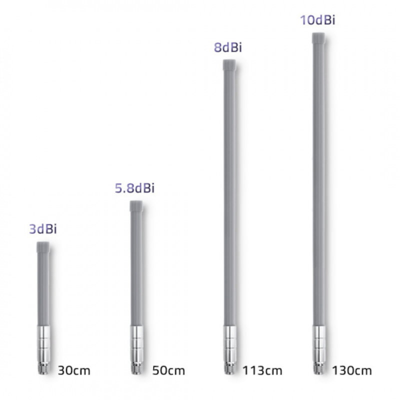 Qoltec Antena LoRa | 8 dBi | Zewnętrzna