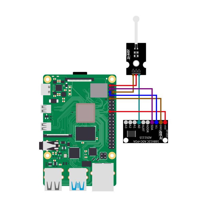 Pressure sensor up to 10 Kg