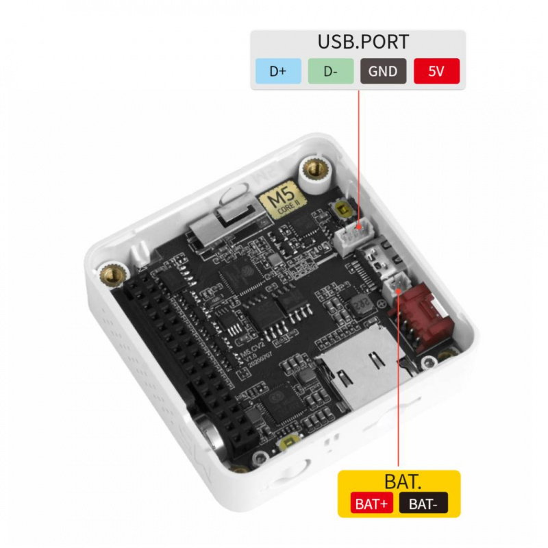 M5Stack Core2 ESP32 loT Development Kit v1.3