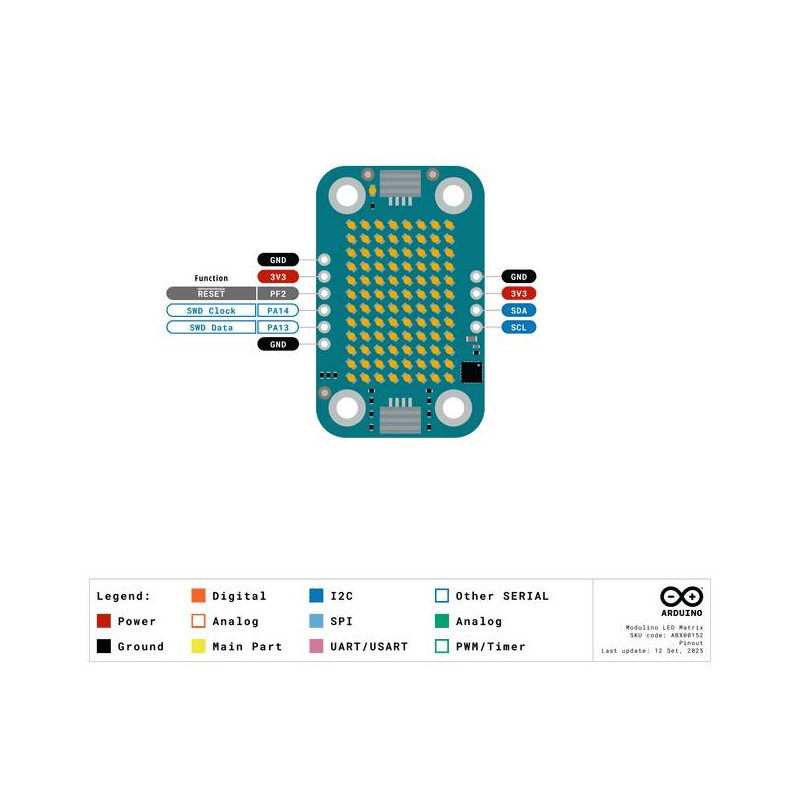Modulino Led Matrix