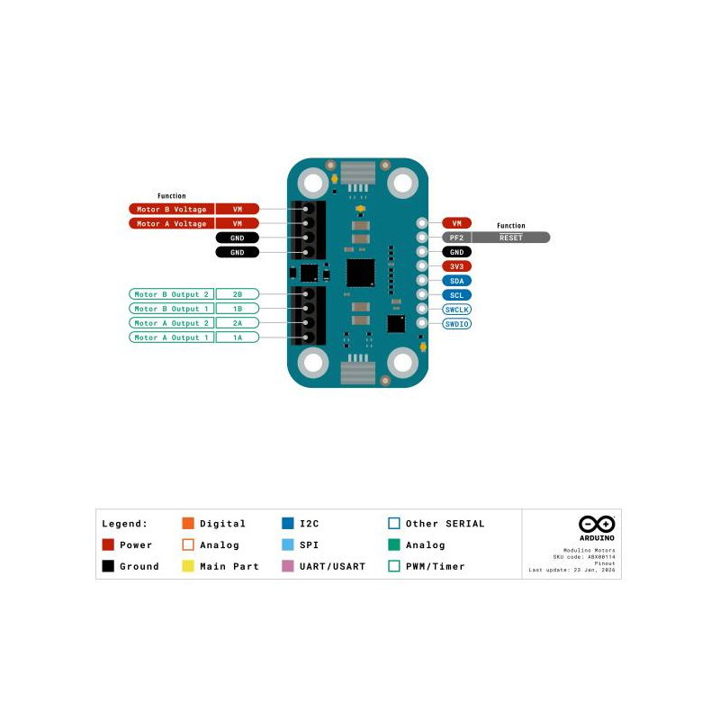 Modulino Motors