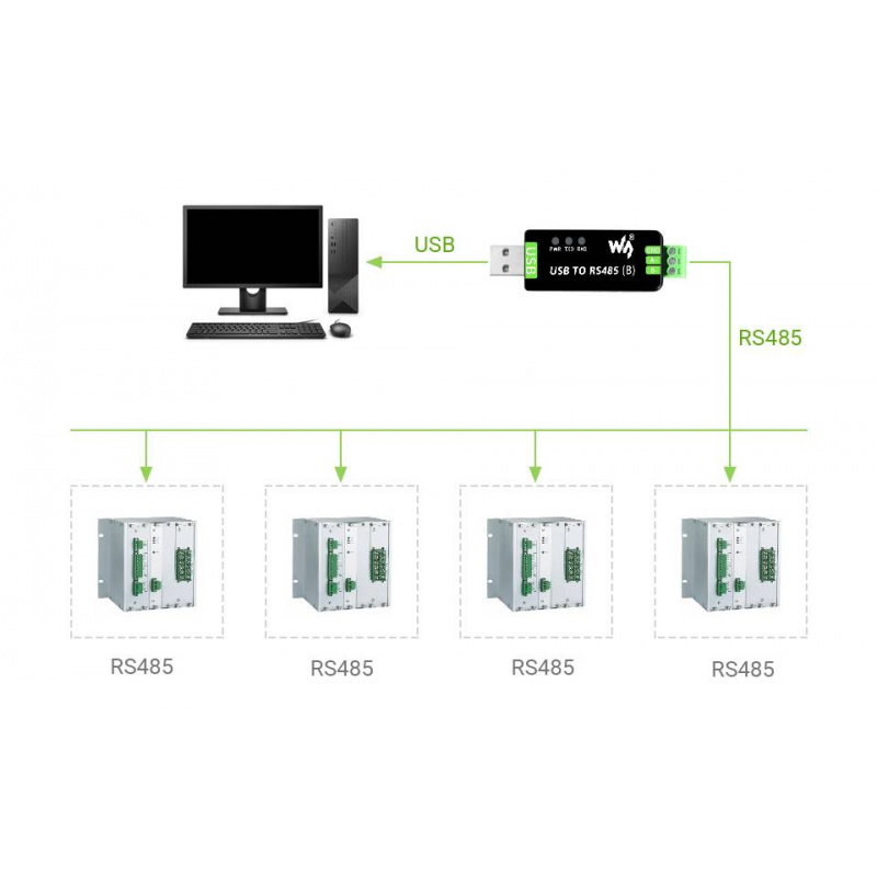 Industrial USB TO RS485 Bidirectional Converter