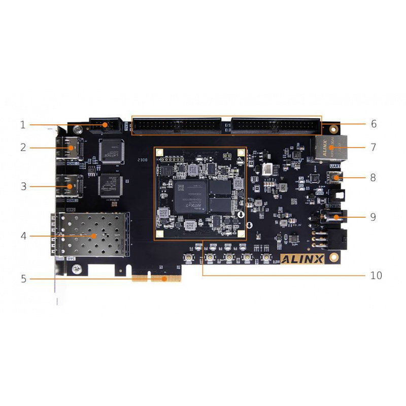 AX7A035B FPGA Dev Board & Kit with AMD Artix 7 XC7A35T