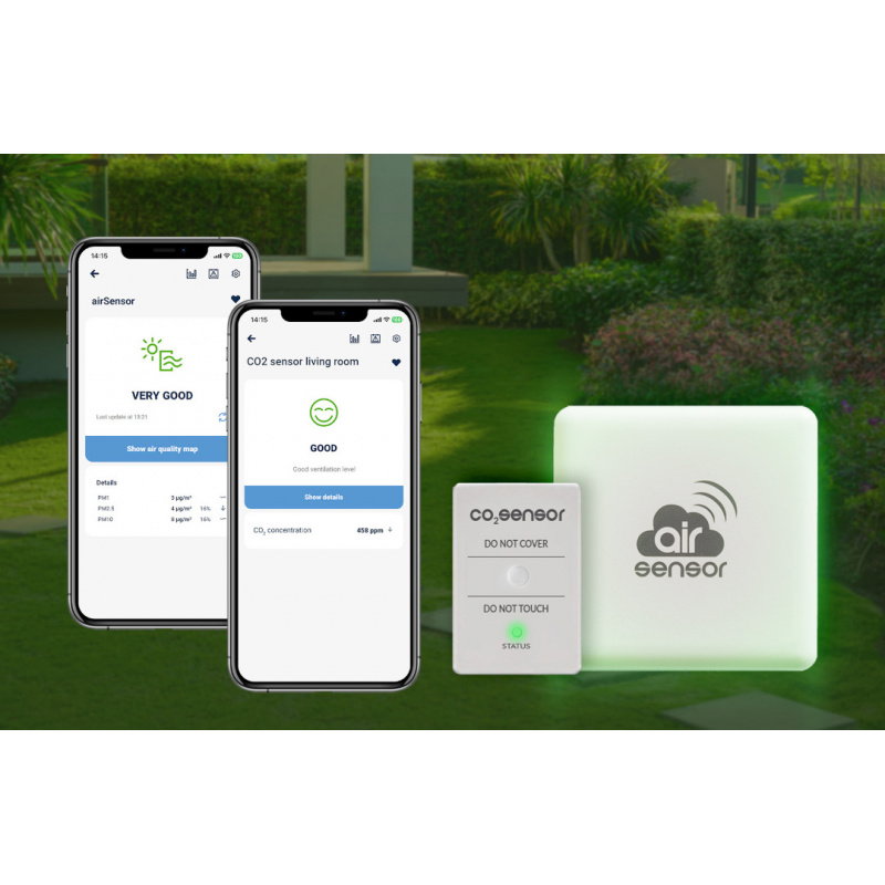 BleBox co2Sensor - inteligentny czujnik stężenia dwutlenku