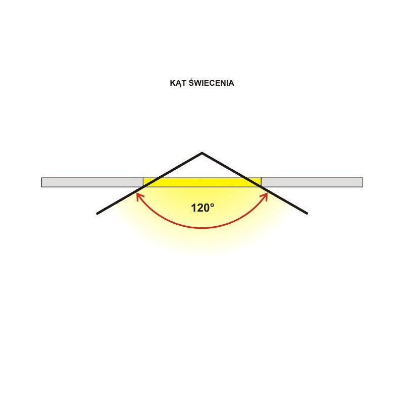 LED lampa High Bay, 50W, 3500lm, AC230V, 4000K - neutrální bílá