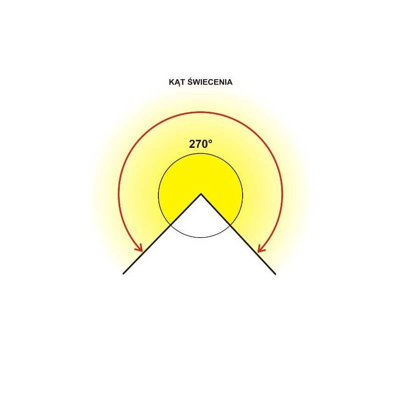 LED trubice ART T8 mléčná, 150cm, 22W, 1950lm, AC230V, 4000K - neutrální bílá