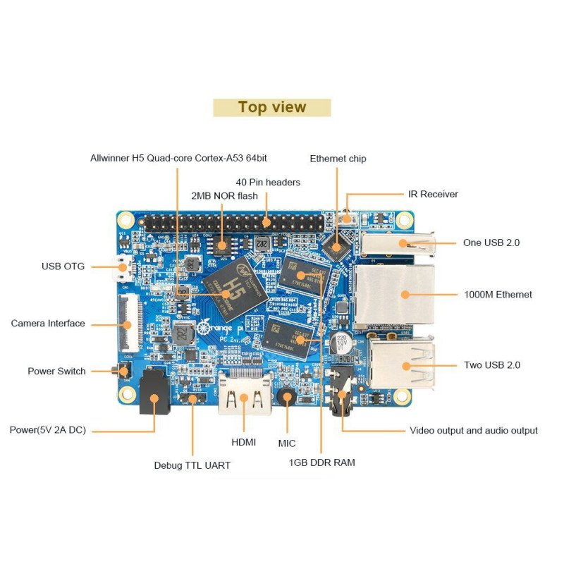 Orange Pi PC2 - Alwinner H5 Quad-Core 1 GB RAM
