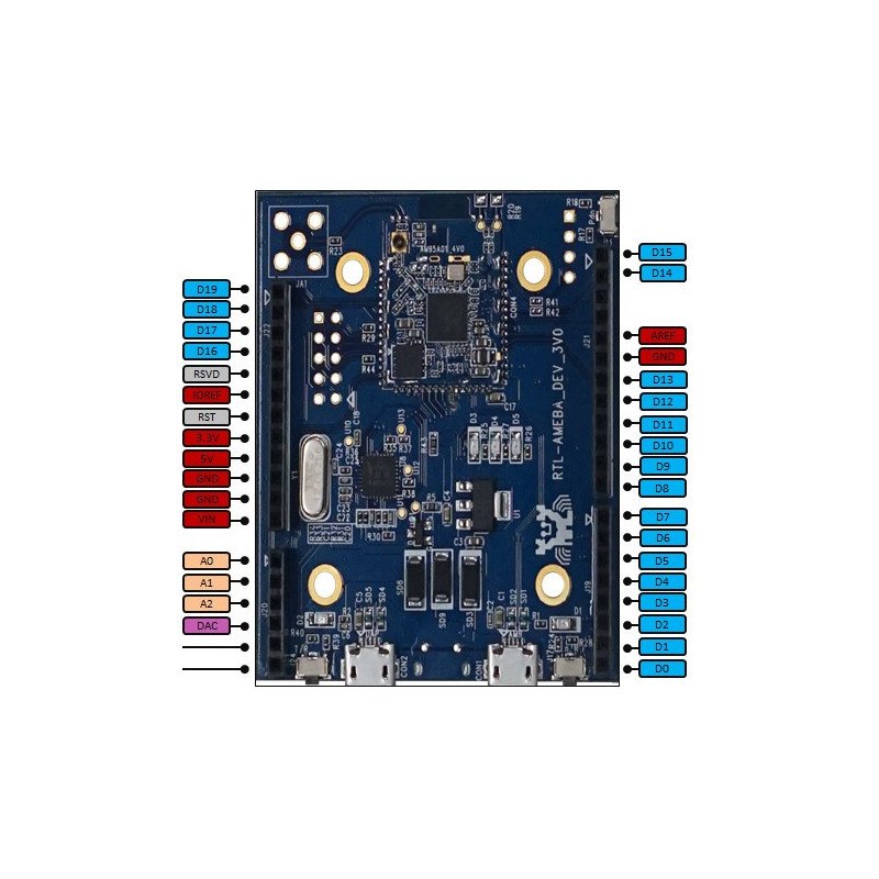 Deska Realtek Ameba RTL8195AM - modul WiFi + NFC