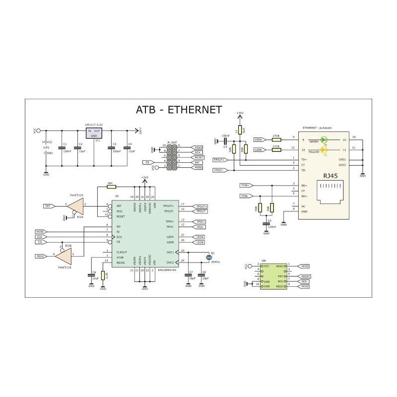 Modul síťové karty ATB-Ethernet 2.0