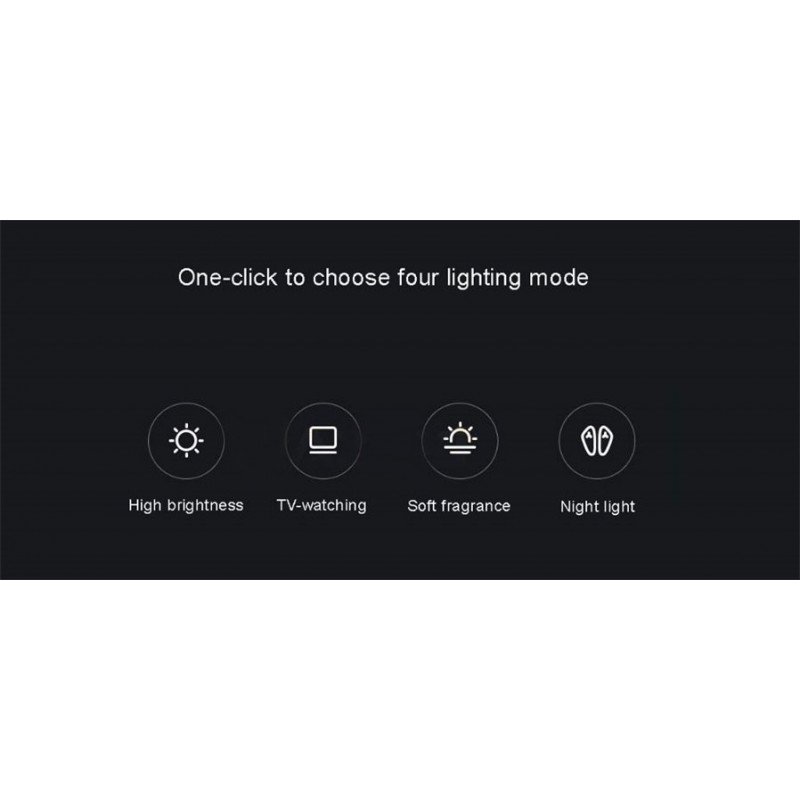 Xiaomi Philips Mijia LED Bulb - inteligentní žárovka E27, 6,5 W, 450 lm