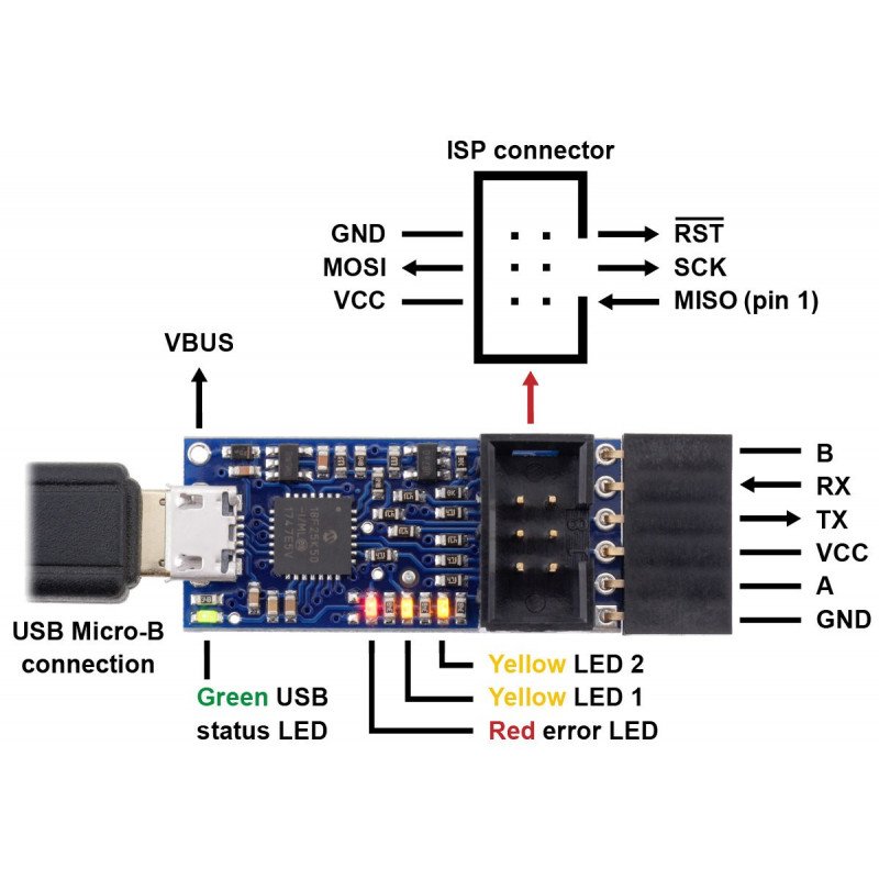 Programátor USB AVR Pololu v2.1 - microUSB 3.3V / 5V