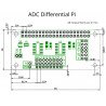 ADC Differential Pi - MCP3424 - 8kanálový A / C převodník - zdjęcie 6