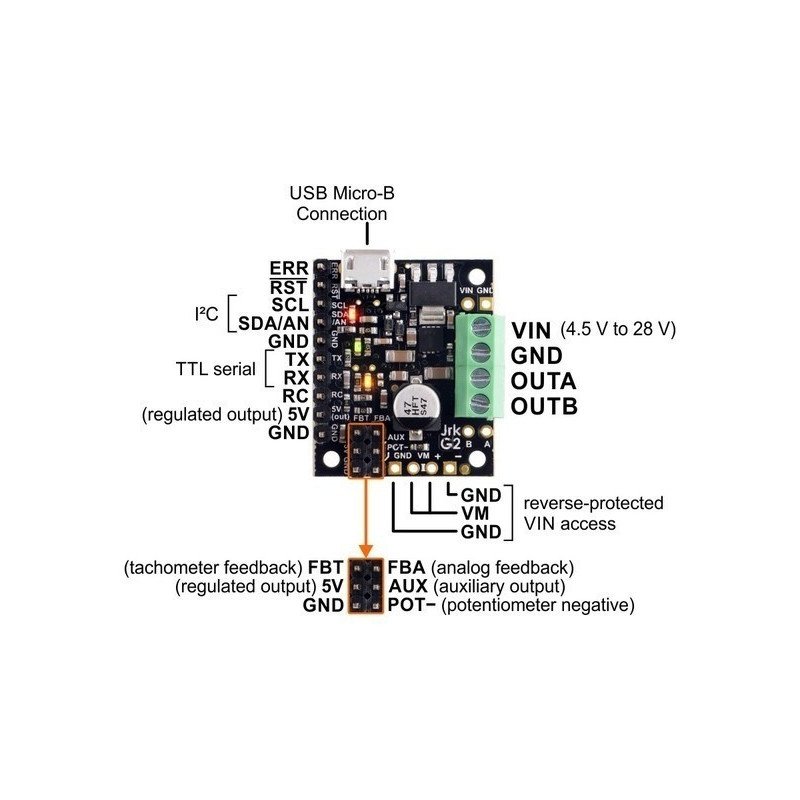 Pololu JRK G2 21v3 - jednokanálový ovladač USB motoru se zpětnou vazbou 28V / 2,6A - sestaven