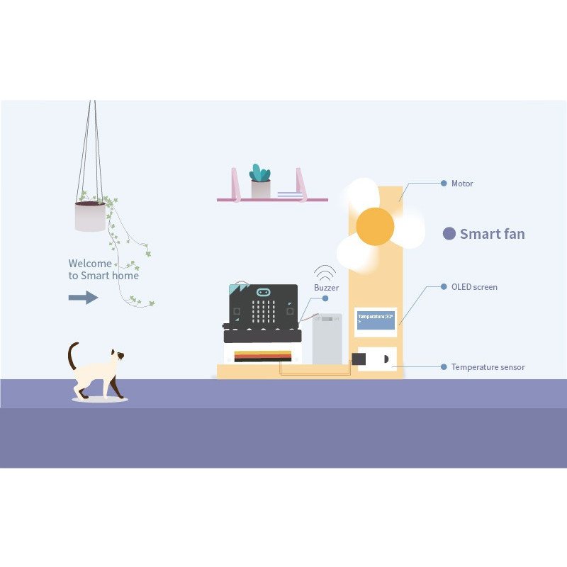 Sada ElecFreaks micro: bit Smart Home Kit - sada pro inteligentní domácnost