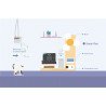 Sada ElecFreaks micro: bit Smart Home Kit - sada pro inteligentní domácnost - zdjęcie 6