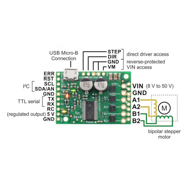 Tic 36v4 - ovladač krokového motoru USB 50V / 4A - sestavený - Pololu 3140