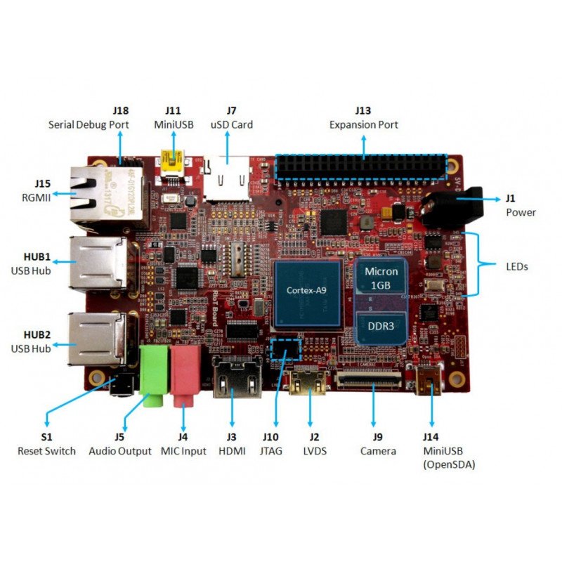 Riotboard - minipočítač s operačním systémem Android ARM Cortex