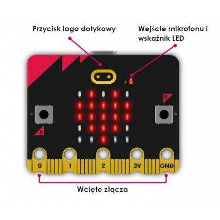 BBC micro: bit 2 Single - vzdělávací modul, Cortex M4 BBC micro: bit 2 Single - vzdělávací modul, Cortex M4