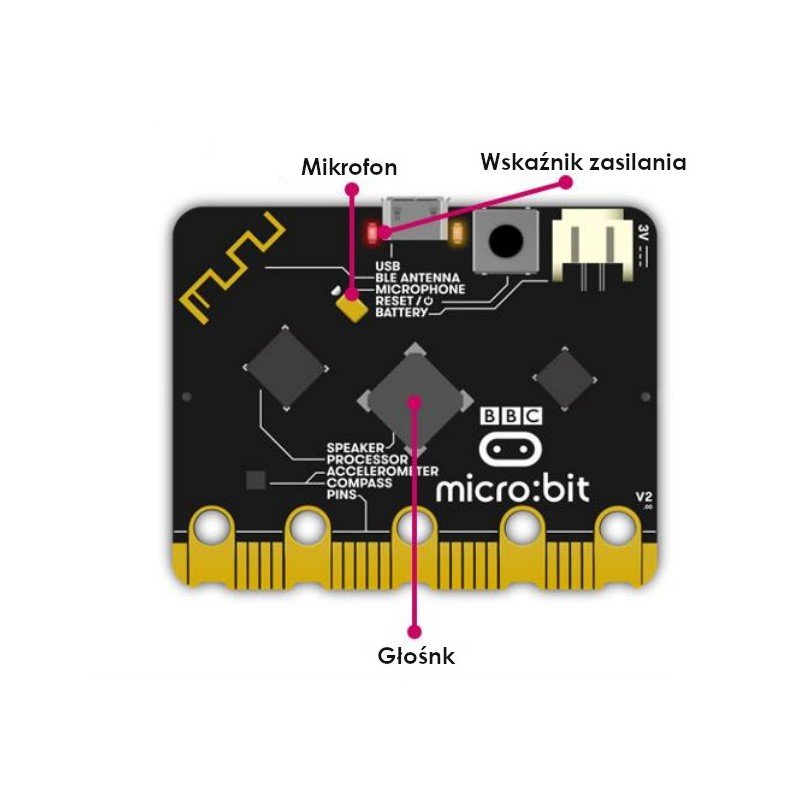 BBC micro: bit 2 Bulk balíček - 300x vzdělávací dlaždice