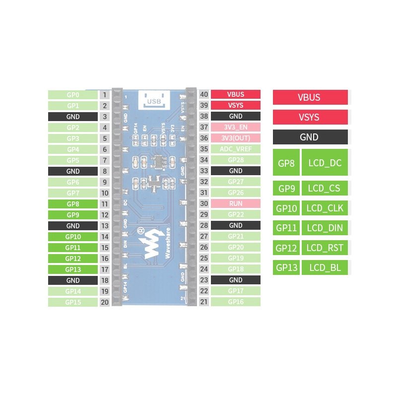 Displej LCD TFT 1,8 '' 160x128px - SPI - 65K RGB - pro