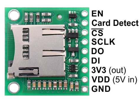 Čtečka karet microSD