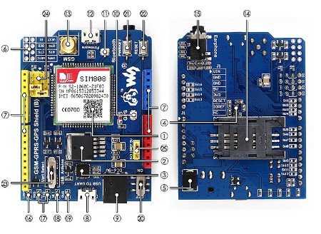 GPS/GPRS/GSM Shield dla Arduino - schemat