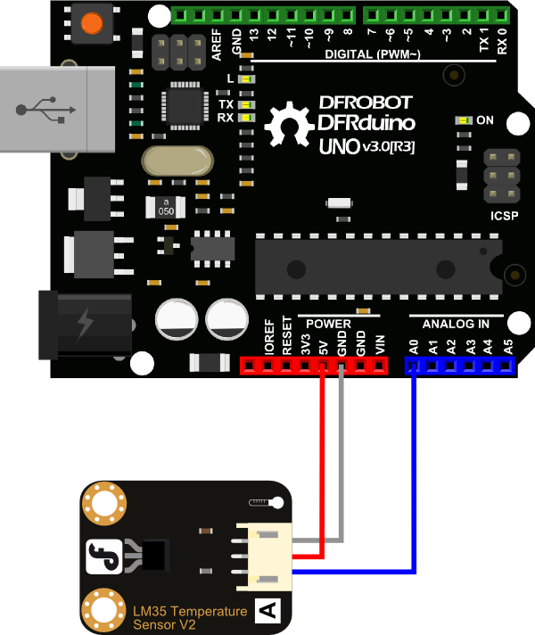 DFRobot Gravity - připojení analogového teplotního senzoru LM35