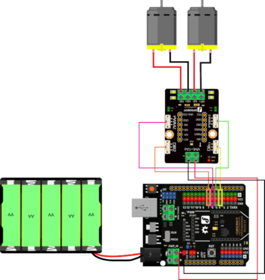 DFRobot Dvoukanálový ovladač motoru