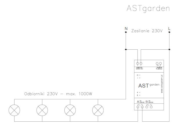 Schéma připojení osvětlení 230 V k řídicí jednotce ASTgarden