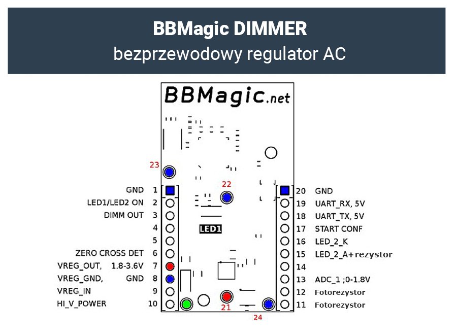 BBMagic Dimmer Power - bezdrátový AC regulátor