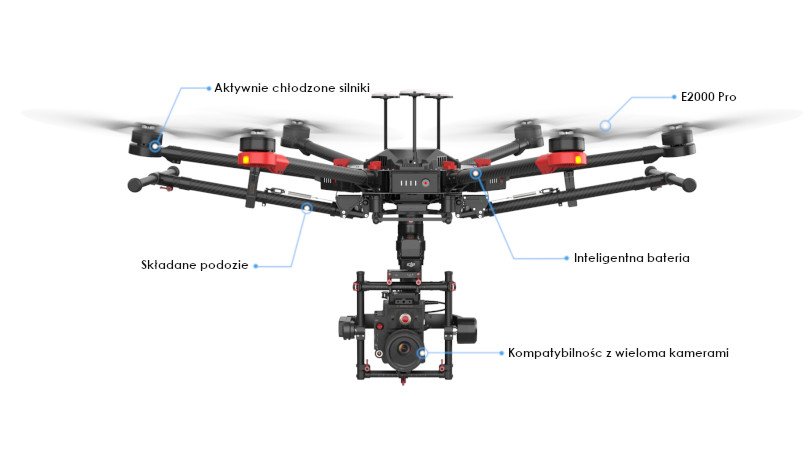Prvky dronu DJI Matrice 600 Pro