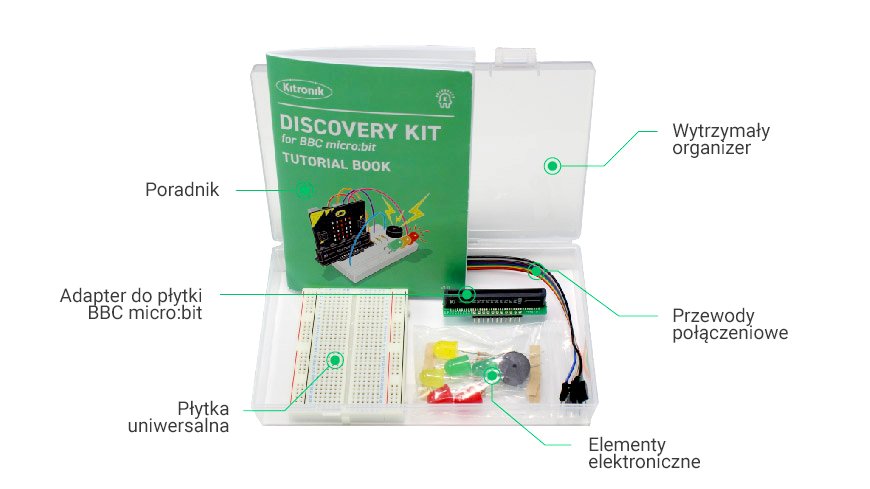 Obsah Kitronik Discovery Kit.