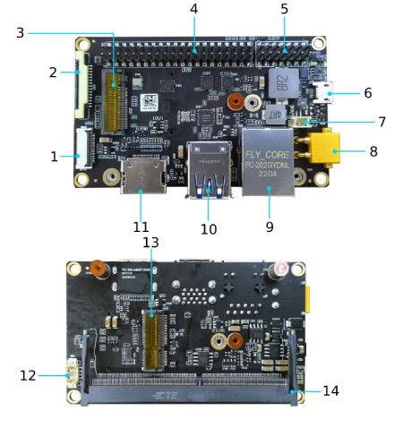 A603 Carrier Board - rozšiřující deska pro Nvidia Jetson Orin NX/Nano - Seeedstudio 102110840