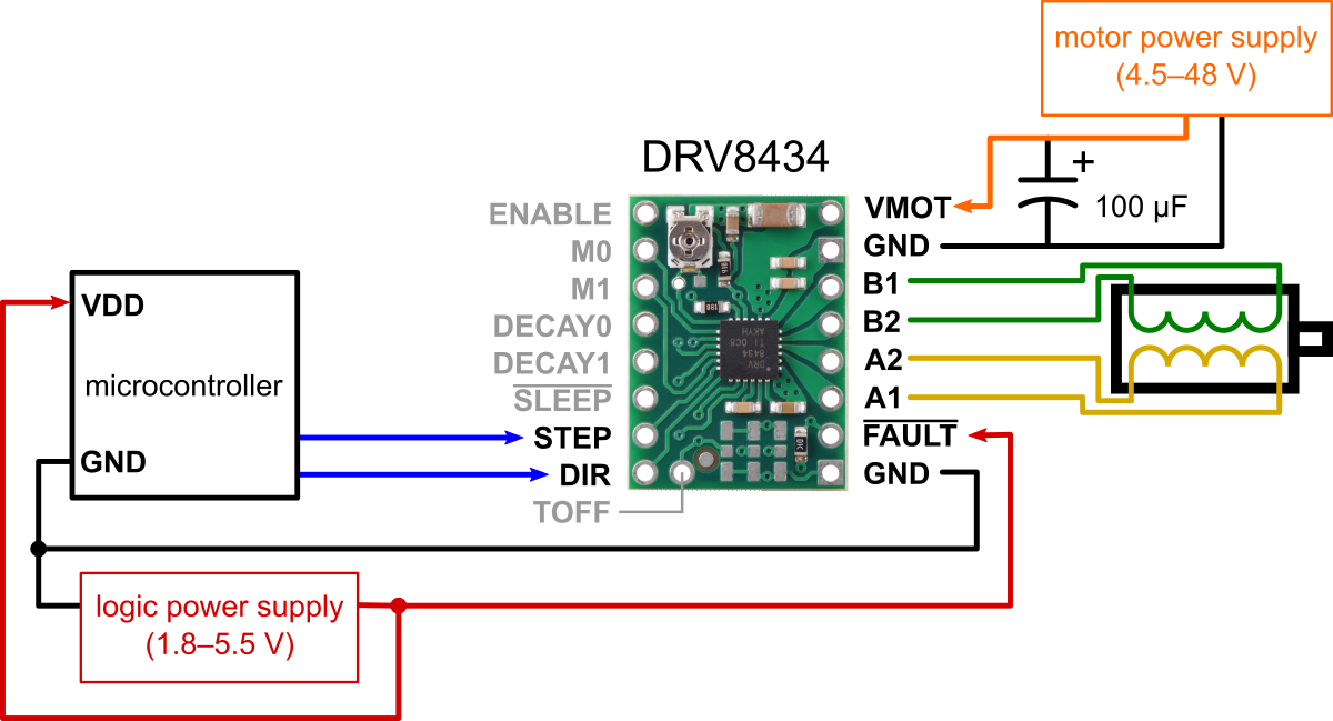 Schéma zapojení DRV8434