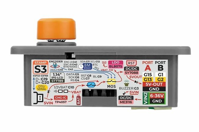 DinMeter - vývojový modul ve standardu 1/32 DIN - M5Stamp S3 - M5Stack K134