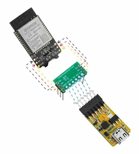 Schéma zapojení sady ESP32 Downloader Kit