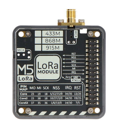 Modul LoRa 868MHz V1.1 - pro vývojové moduly M5Stack Core - M5Stack M029-V11