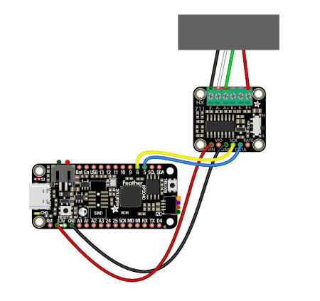 Modul s 24bitovým ADC převodníkem pro tenzometrické nosníky - HX711 - Adafruit 5974