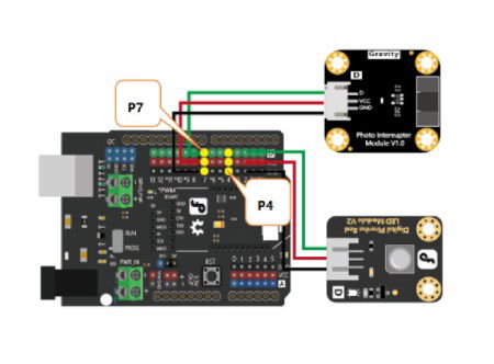 Gravitační – 5 mm slot senzorový modul – ITR9608 – 940 nm – DFR1129